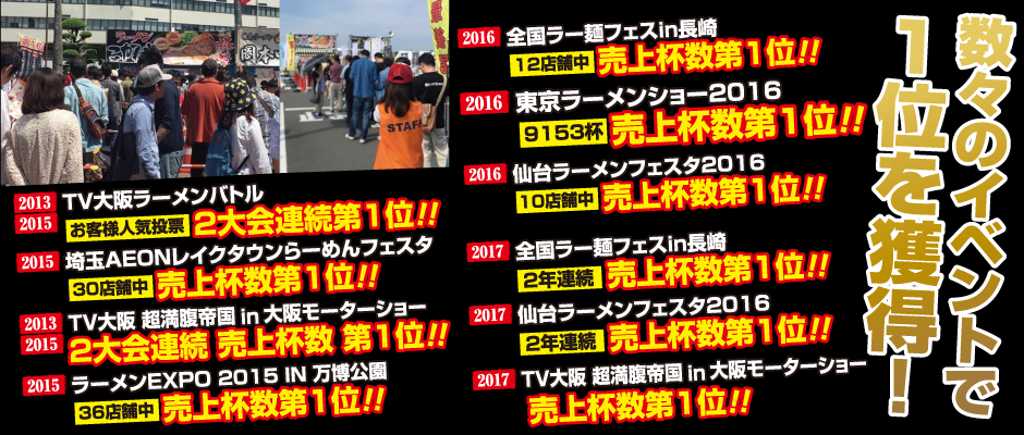 数々のイベントで1位を獲得！